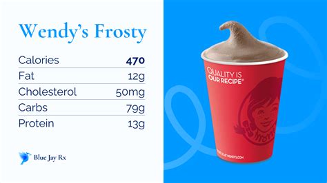 wendy's frosty nutritional information.